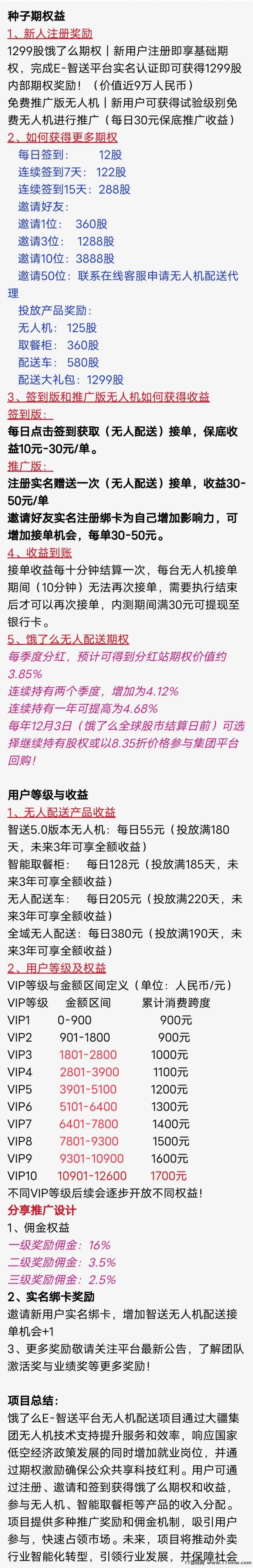 E智派单上线！饿了么旗下福利平台，签到送股权还能赚，零成本开启副业新机会！(3)