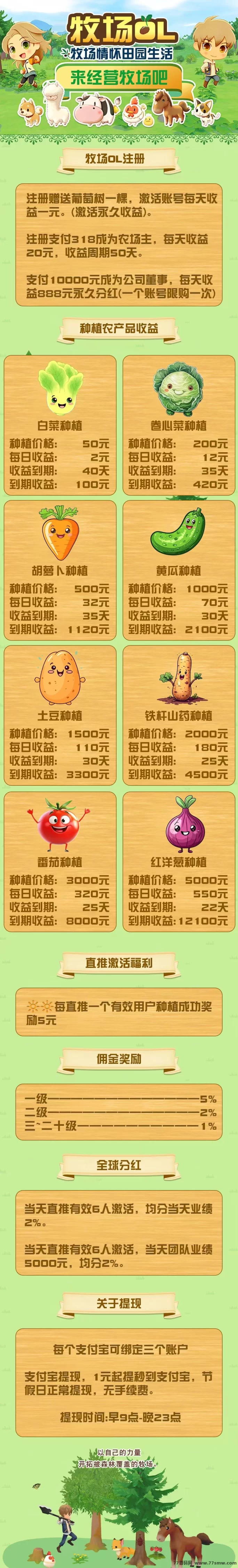 牧场情怀OL震撼上线！送588元启动琻，天天收分荭！(4)
