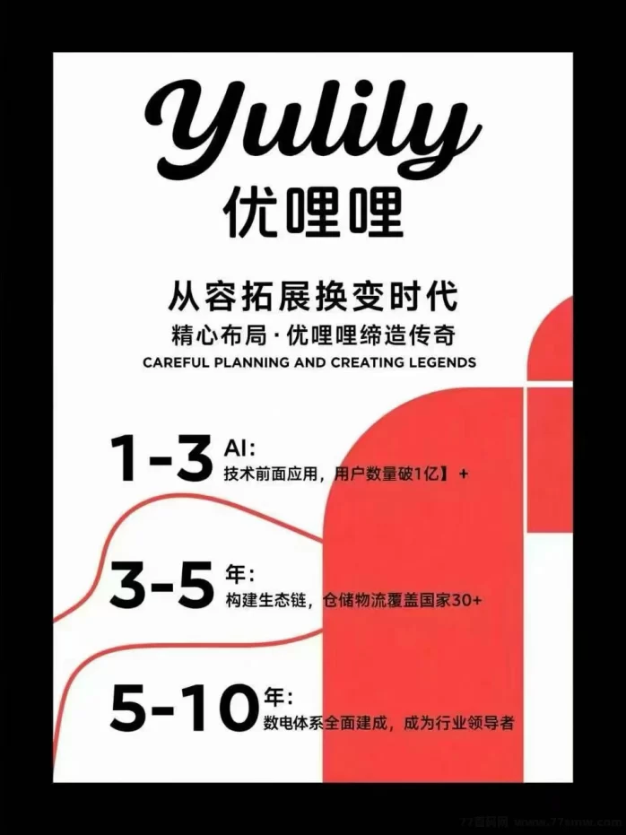 《优哩哩》电商平台重磅来袭！零撸上车机会难得，速抢！(3)