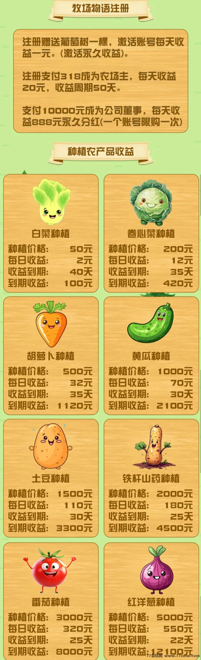 牧场情怀OL！团队奖励机制，轻松打造被动收入！(2)