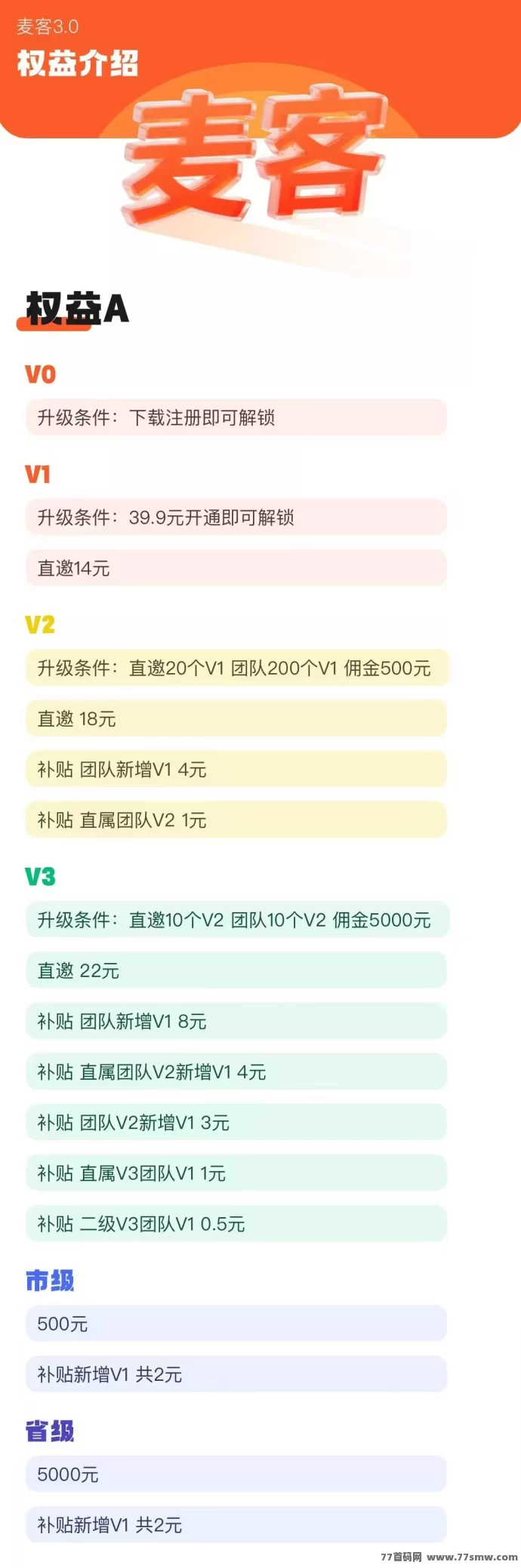 【麦客3.0】震撼上线！趣吧新平台，单机收溢稳定，0撸轻松赚！(4)