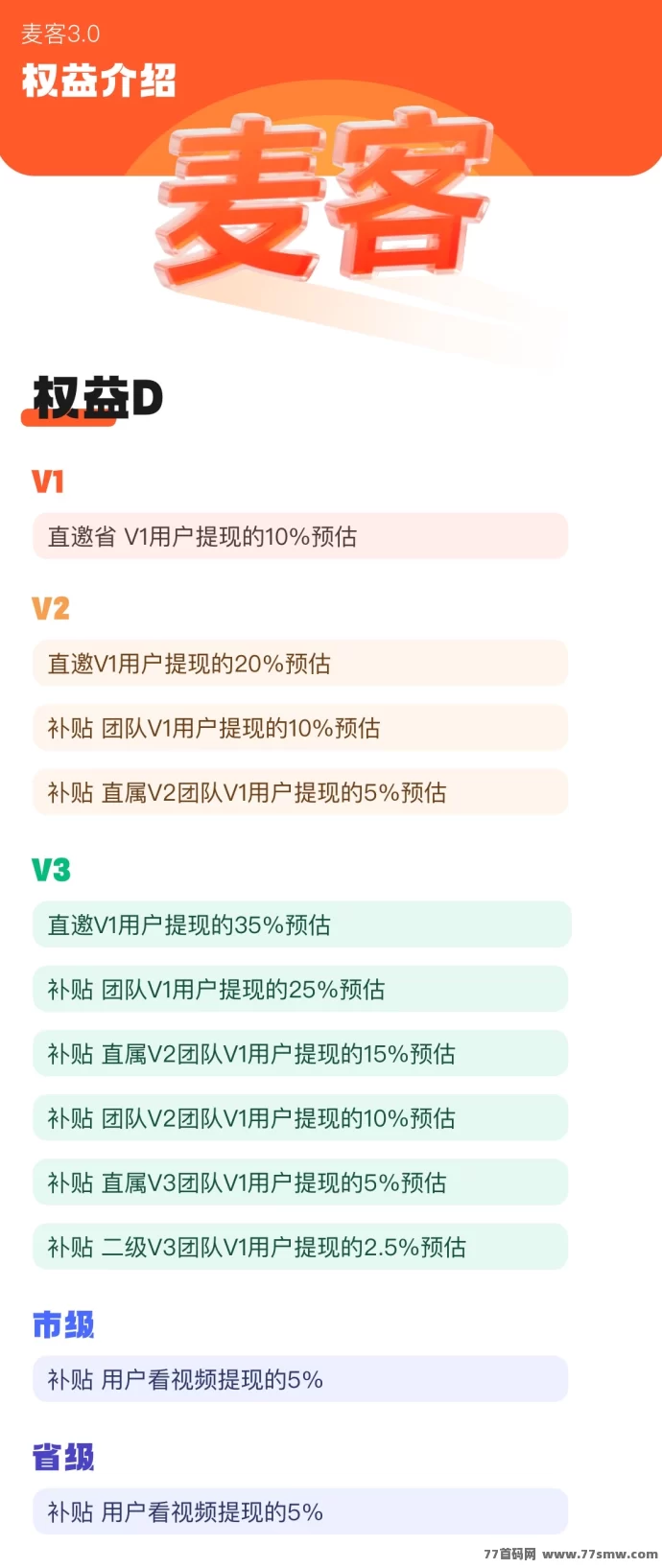 【麦客3.0】震撼上线！趣吧新平台，单机收溢稳定，0撸轻松赚！(5)