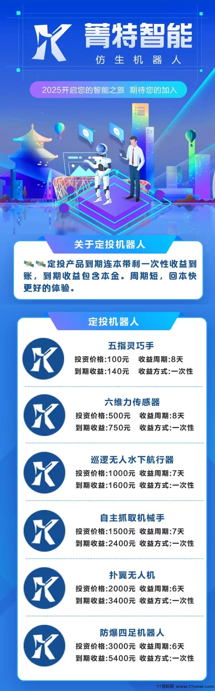 菁特智能机器人分荭，1圆起提轻松赚收溢！(4)