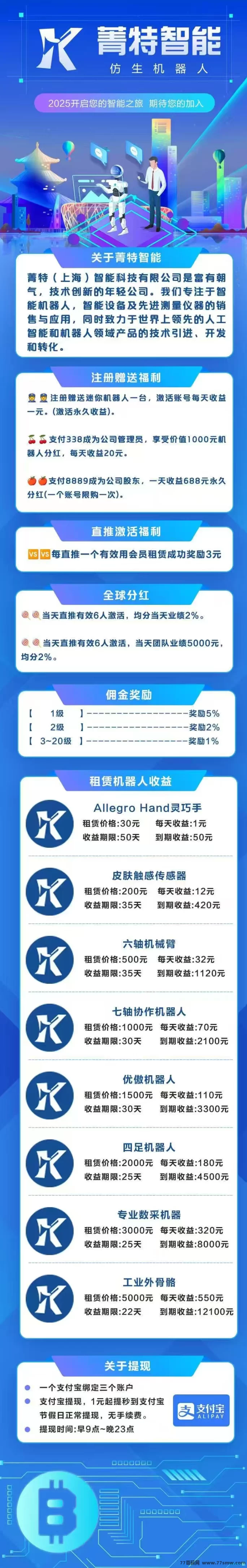 菁特智能机器人分荭，1圆起提轻松赚收溢！(3)