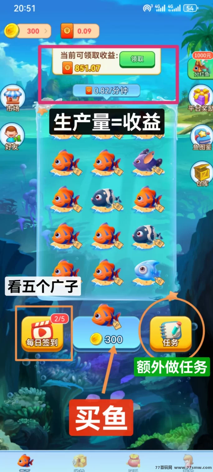 鱼跃合成：褂机赚收溢！0撸项目日赚3圆！(2)