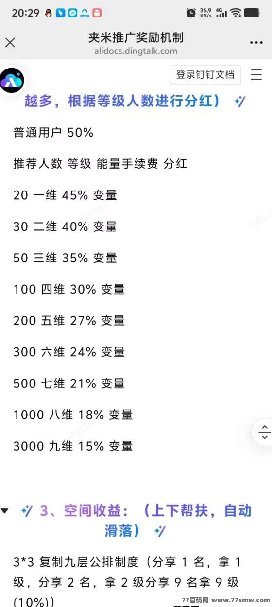 夹米APP零门槛扶持，圈圈模式助力招募团队长，开启数字经济新未来(4)