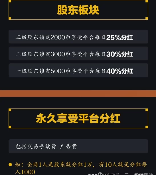 风云际会：零撸启动+多线玩法，2025年值得期待的稳定搬砖游戏强势来袭！(5)