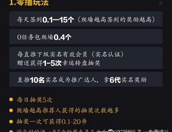 风云际会：零撸启动+多线玩法，2025年值得期待的稳定搬砖游戏强势来袭！(2)