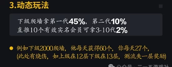 风云际会：零撸启动+多线玩法，2025年值得期待的稳定搬砖游戏强势来袭！(3)