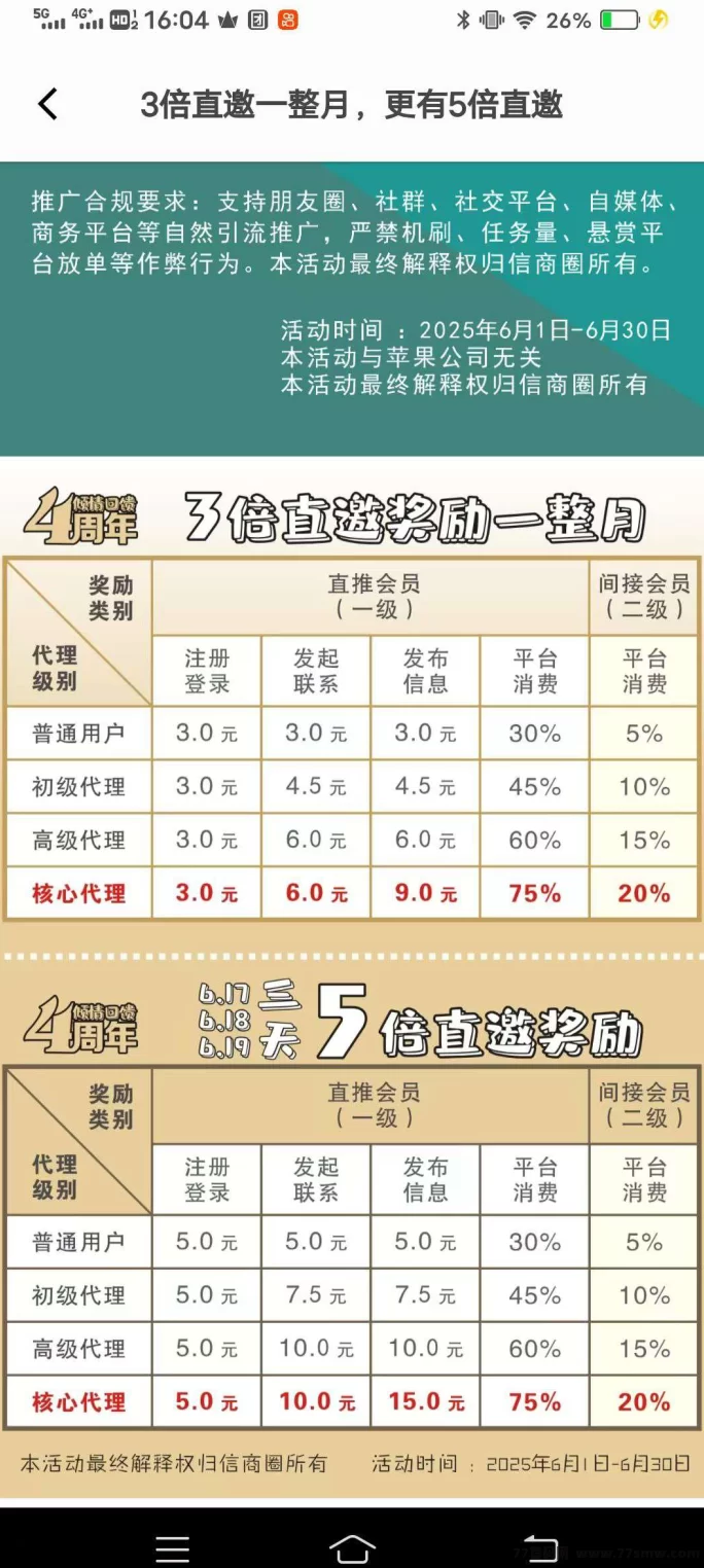 信商圈：免费发广告，轻松推广，奖励丰厚！(3)
