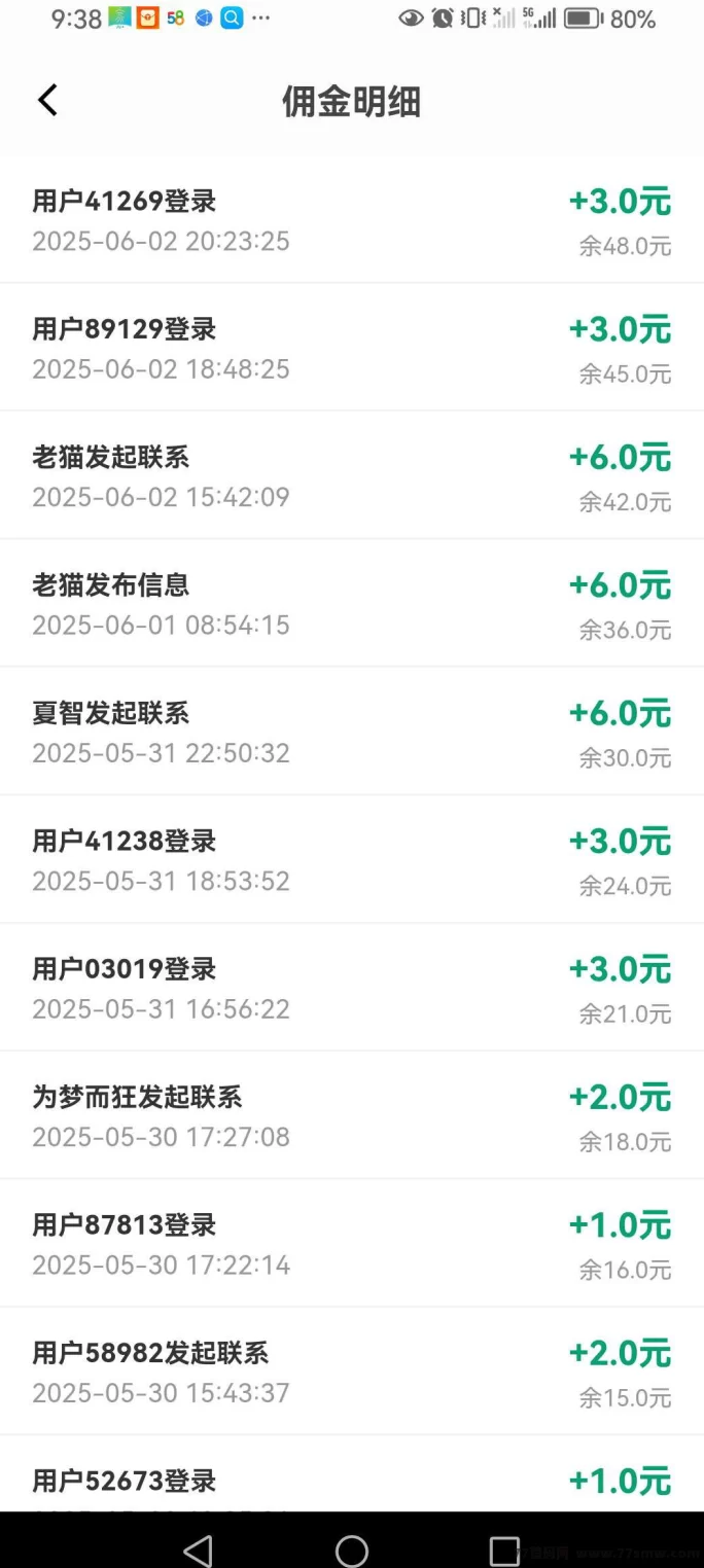 信商圈：免费发广告，轻松推广，奖励丰厚！(4)