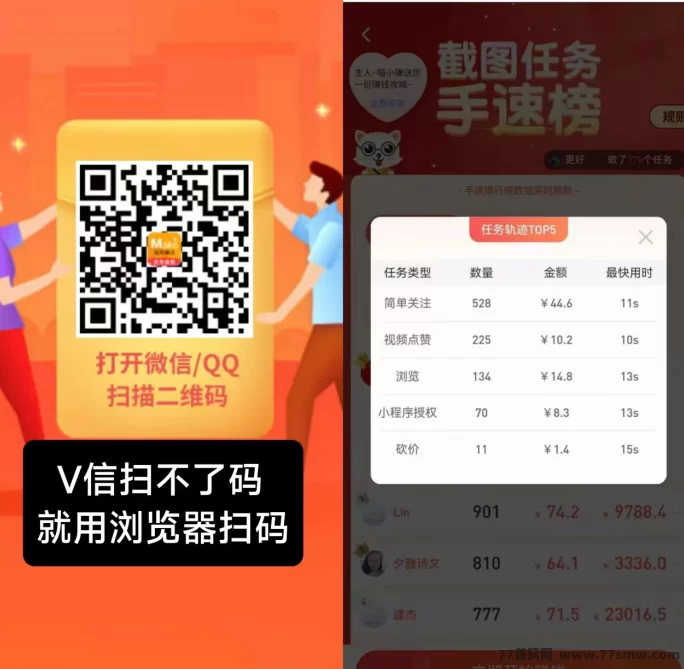 每天钻点：点赞关注也能赚！零门槛日赚50+的新型手机赚米平台！(2)