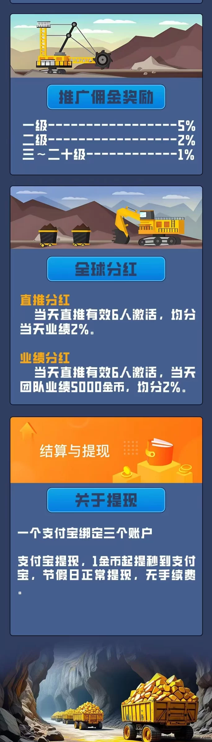 卓越矿场首码上线！自动褂机产金，日收溢5-1000轻松到！(3)