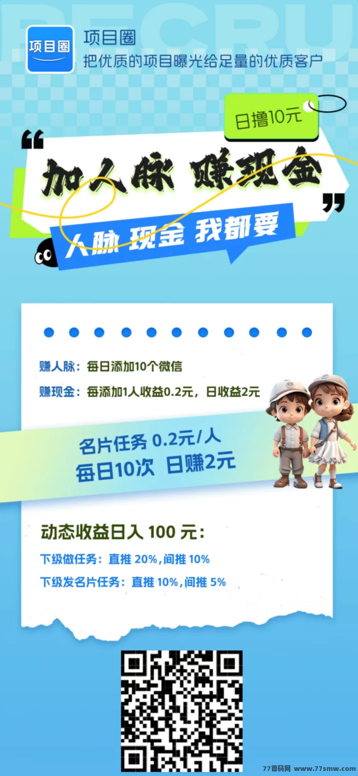 项目圈每日名片任务保底2圆，签到送0.1，精准推流免费发布项目攻略！(1)