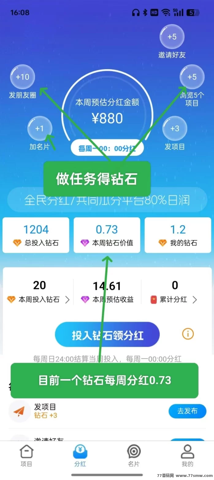 项目圈每日名片任务保底2圆，签到送0.1，精准推流免费发布项目攻略！(2)