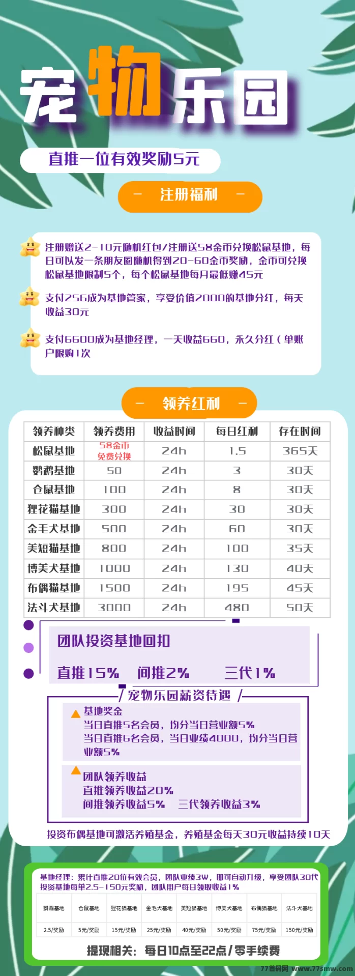 宠物乐园首码火热上线，注测送荭包，零撸金b兑换基地，轻松褂机赚收溢详解！(2)