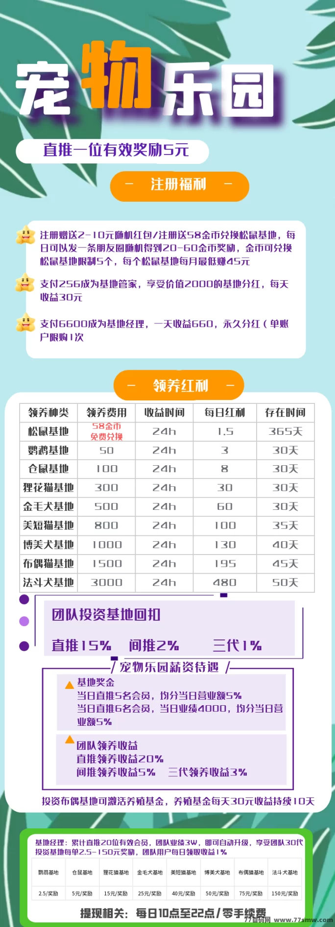 宠物乐园首码详解：送荭包，褂机轻松赚，高分荭推广玩法攻略！(3)