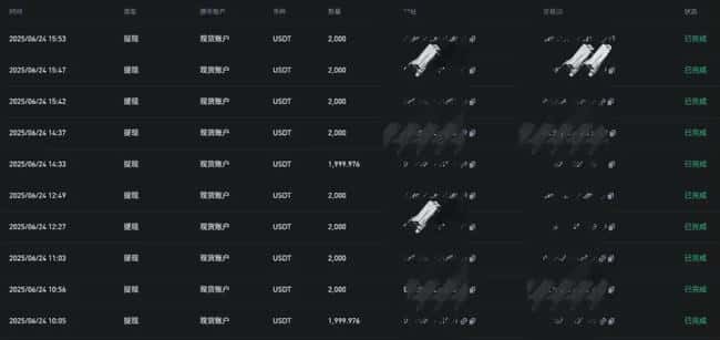 Web3新手速成:买币、交互、信息流,小白也能轻松玩转!(1) Web3新手速成:买币、交互、信息流,小白也能轻松玩转!(1)