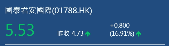 香港稳定币牌照:全球加密监管破局,牛市引爆点!(4) 香港稳定币牌照:全球加密监管破局,牛市引爆点!(4)