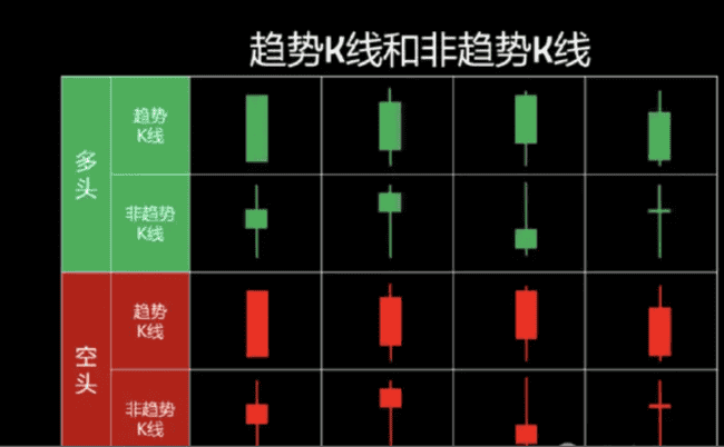 新手入币圈：掌握这50个秘诀，让你不亏反赚！(9)