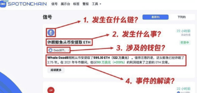 新手入币圈：掌握这50个秘诀，让你不亏反赚！(1)