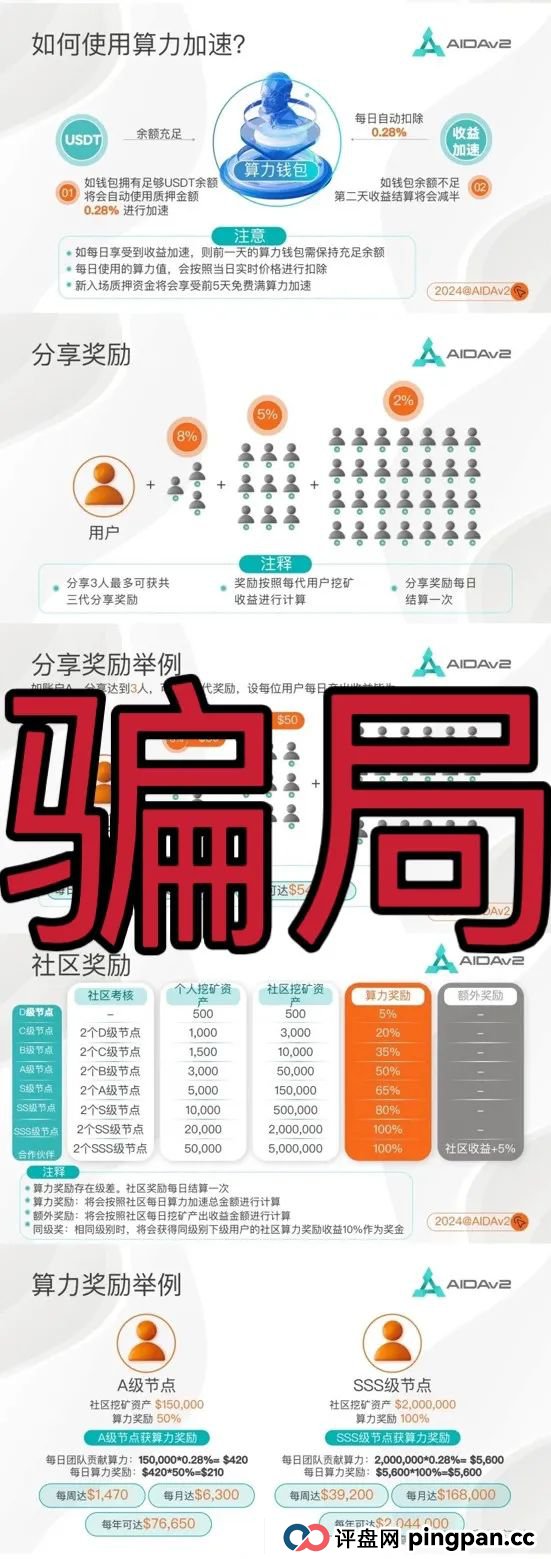 AIDAV2:又一个挖矿质押分红类资金盘骗局,操盘手圈钱过亿,11万会员,泡沫已大,已被立案调查中,大量投诉文章,即将崩盘跑路!(1) AIDAV2:又一个挖矿质押分红类资金盘骗局,操盘手圈钱过亿,11万会员,泡沫已大,已被立案调查中,大量投诉文章,即将崩盘跑路!(1)