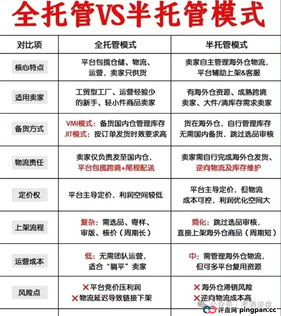 “优哩哩”崩盘在即,兄弟姐妹赶紧撤离,落袋为安!(3) “优哩哩”崩盘在即,兄弟姐妹赶紧撤离,落袋为安!(3)