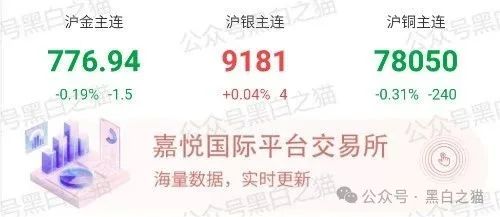 “嘉悦国际”期货资金盘伪冒正规公司,守株待兔割韭菜,投资人小心血亏......(11) “嘉悦国际”期货资金盘伪冒正规公司,守株待兔割韭菜,投资人小心血亏......(11)
