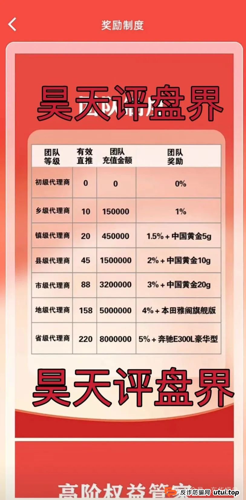 富达管家又一个冒充正规公司的分红类资金盘骗局,目前已经开始单割,高度预警,即将崩盘跑路!(3) 富达管家又一个冒充正规公司的分红类资金盘骗局,目前已经开始单割,高度预警,即将崩盘跑路!(3)