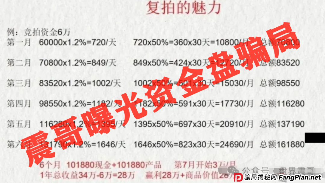 深圳惊现数亿骗局-荣裕合,数十万会员即将受骗!(2) 深圳惊现数亿骗局-荣裕合,数十万会员即将受骗!(2)