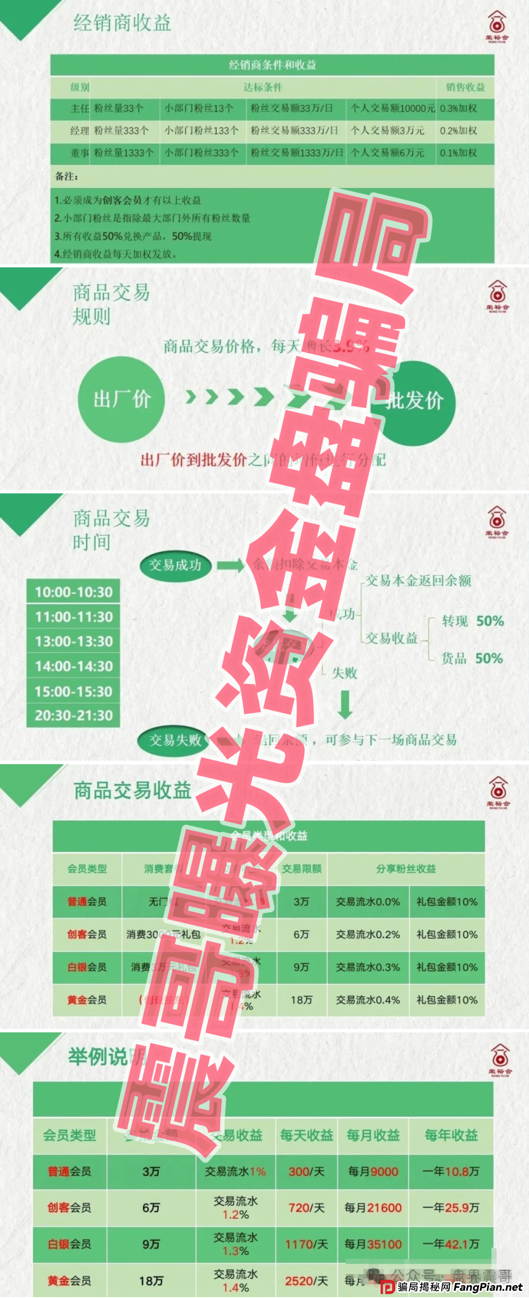 荣裕合资金盘要完蛋了!日赚1%全是骗局,警察已经动手,你的血汗钱可能要打水漂(2) 荣裕合资金盘要完蛋了!日赚1%全是骗局,警察已经动手,你的血汗钱可能要打水漂(2)