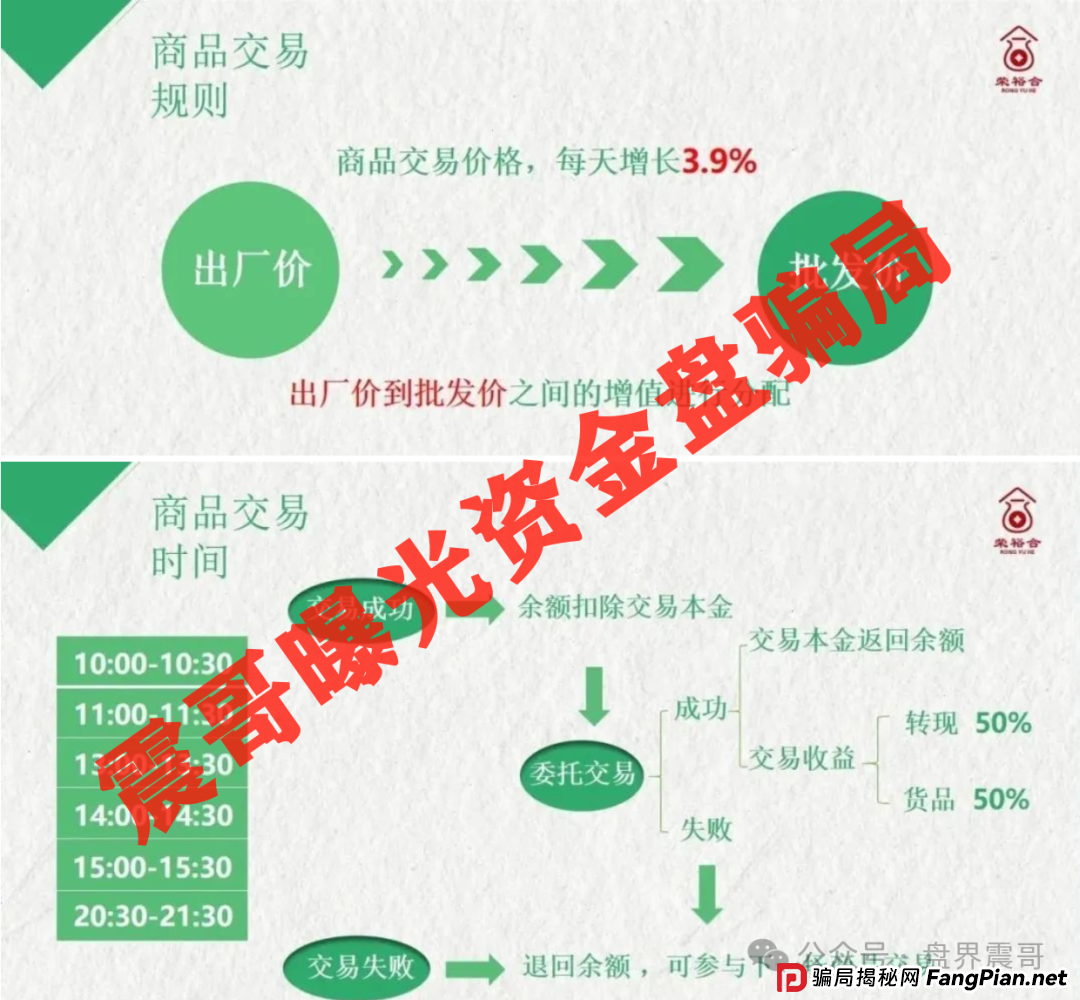 【荣裕合】暴雷预警！震哥带你扒皮这个“暴利”互助盘！(3)