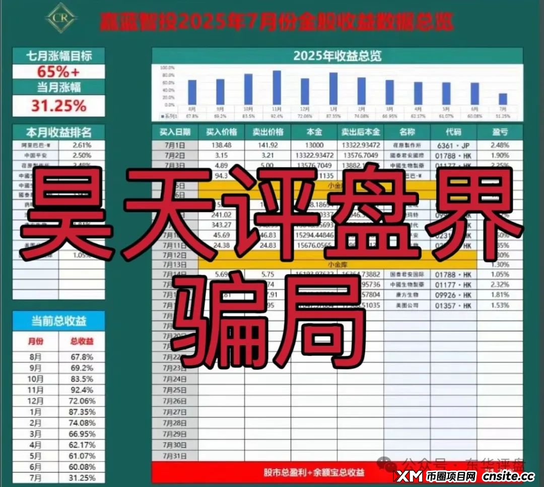 嘉蓝智投股票跟单类资金盘骗局,操盘手老孙圈钱过亿,大量单割会员,高度预警,即将崩盘跑路!(2) 嘉蓝智投股票跟单类资金盘骗局,操盘手老孙圈钱过亿,大量单割会员,高度预警,即将崩盘跑路!(2)