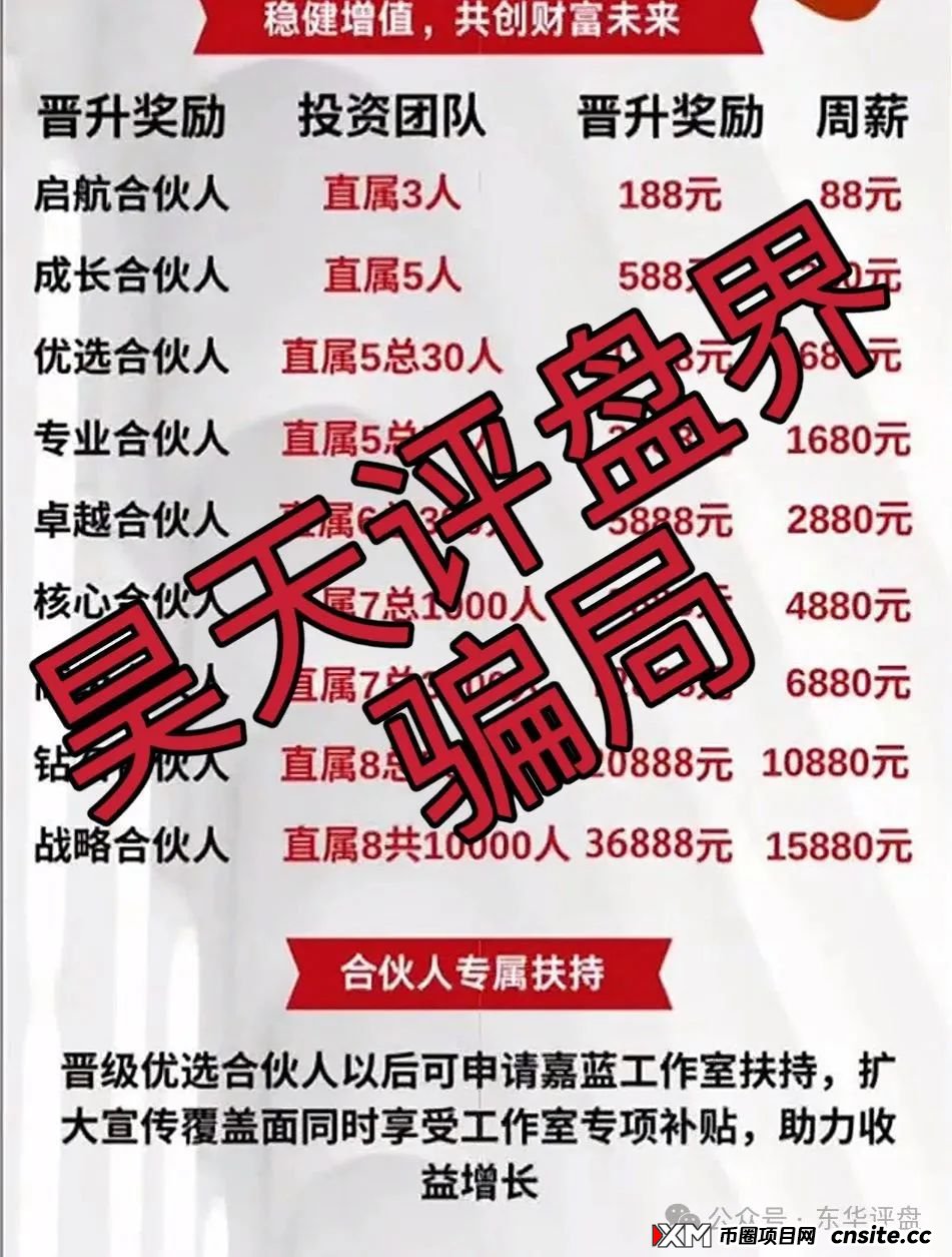 嘉蓝智投股票跟单类资金盘骗局,操盘手老孙圈钱过亿,大量单割会员
