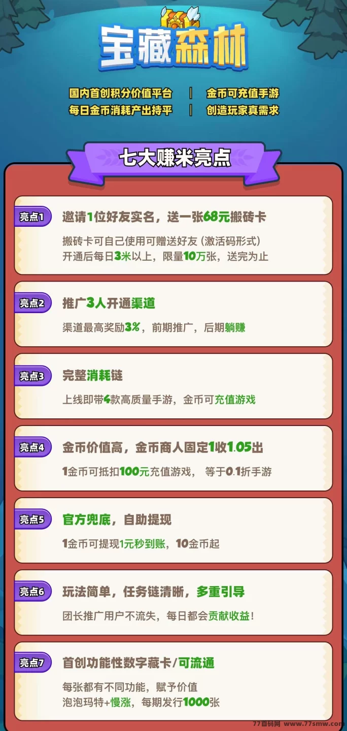 宝藏森林搬砖项目上线！搬砖褂机双模式，0投入也能轻松赚，稳定长久可提取！(3)