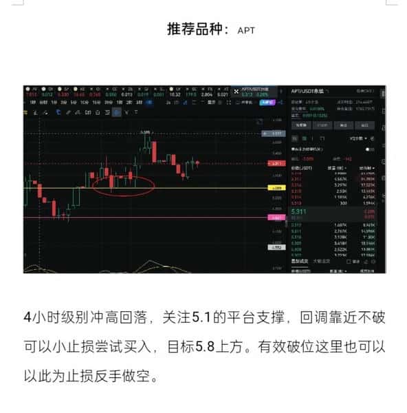 多头回调!山寨币补涨机会来了?(1) 多头回调!山寨币补涨机会来了?(1)