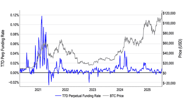 重磅周报:BTC、ETH双双爆发,市场沸腾!(4) 重磅周报:BTC、ETH双双爆发,市场沸腾!(4)