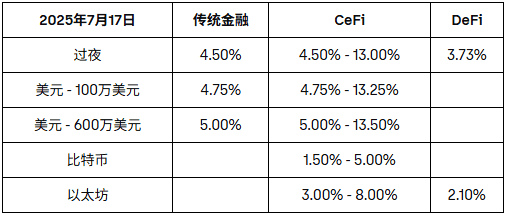 重磅周报:BTC、ETH双双爆发,市场沸腾!(12) 重磅周报:BTC、ETH双双爆发,市场沸腾!(12)