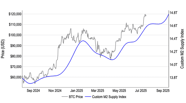 重磅周报:BTC、ETH双双爆发,市场沸腾!(6) 重磅周报:BTC、ETH双双爆发,市场沸腾!(6)
