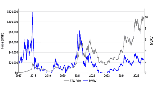重磅周报:BTC、ETH双双爆发,市场沸腾!(2) 重磅周报:BTC、ETH双双爆发,市场沸腾!(2)