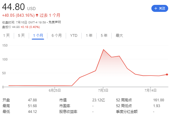 以太坊冲破3400美元!美股巨头疯狂吸筹ETH,谁是下一个“微策略”?(3) 以太坊冲破3400美元!美股巨头疯狂吸筹ETH,谁是下一个“微策略”?(3)