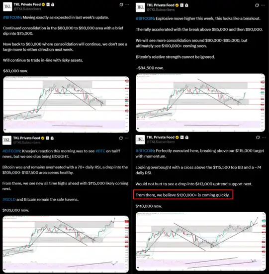 比特币惊天暴涨：利率、美元、赤字三大推手曝光！(5)