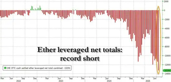 比特币惊天暴涨：利率、美元、赤字三大推手曝光！(9)