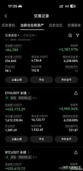 大师级“笨方法”:我炒币狂赚2000万,几乎100%盈利!(2) 大师级“笨方法”:我炒币狂赚2000万,几乎100%盈利!(2)