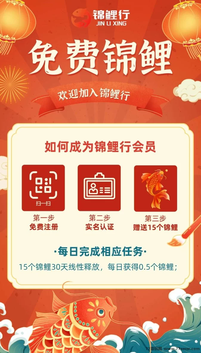锦鲤行0撸首码震撼上线！双模式可选，实体旅游托底+质押承兑打造稳健闭环新生态！(5)
