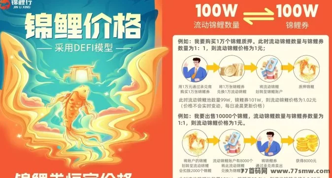 锦鲤行0撸首码震撼上线！双模式可选，实体旅游托底+质押承兑打造稳健闭环新生态！(7)