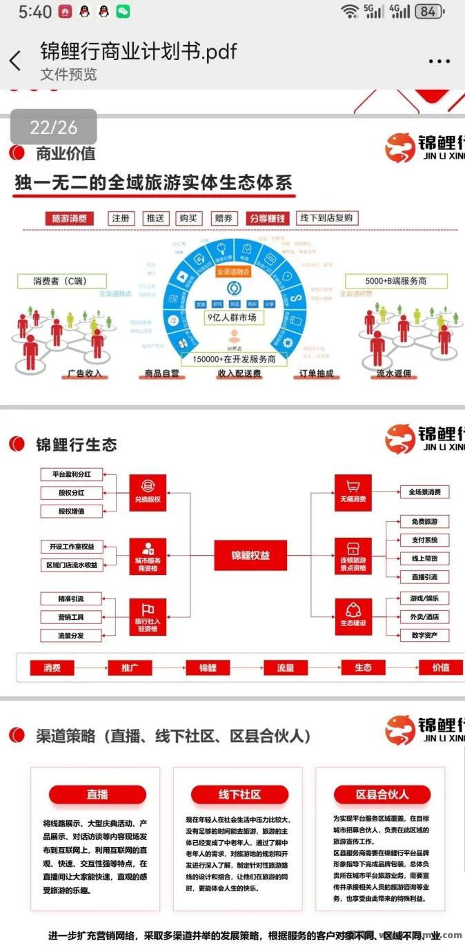 锦鲤行0撸首码震撼上线！双模式可选，实体旅游托底+质押承兑打造稳健闭环新生态！(12)