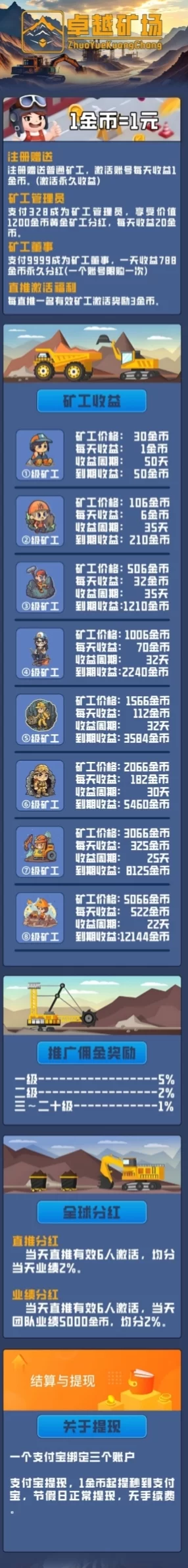卓越矿场首码上线，零投入自动赚米，极速提取秒到！(2)