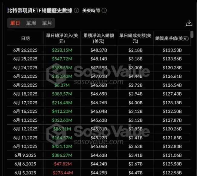 周末币圈跌不停,反弹何时到来?(2) 周末币圈跌不停,反弹何时到来?(2)