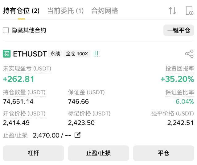 以太坊2380周线支撑:大行情一触即发!(2) 以太坊2380周线支撑:大行情一触即发!(2)